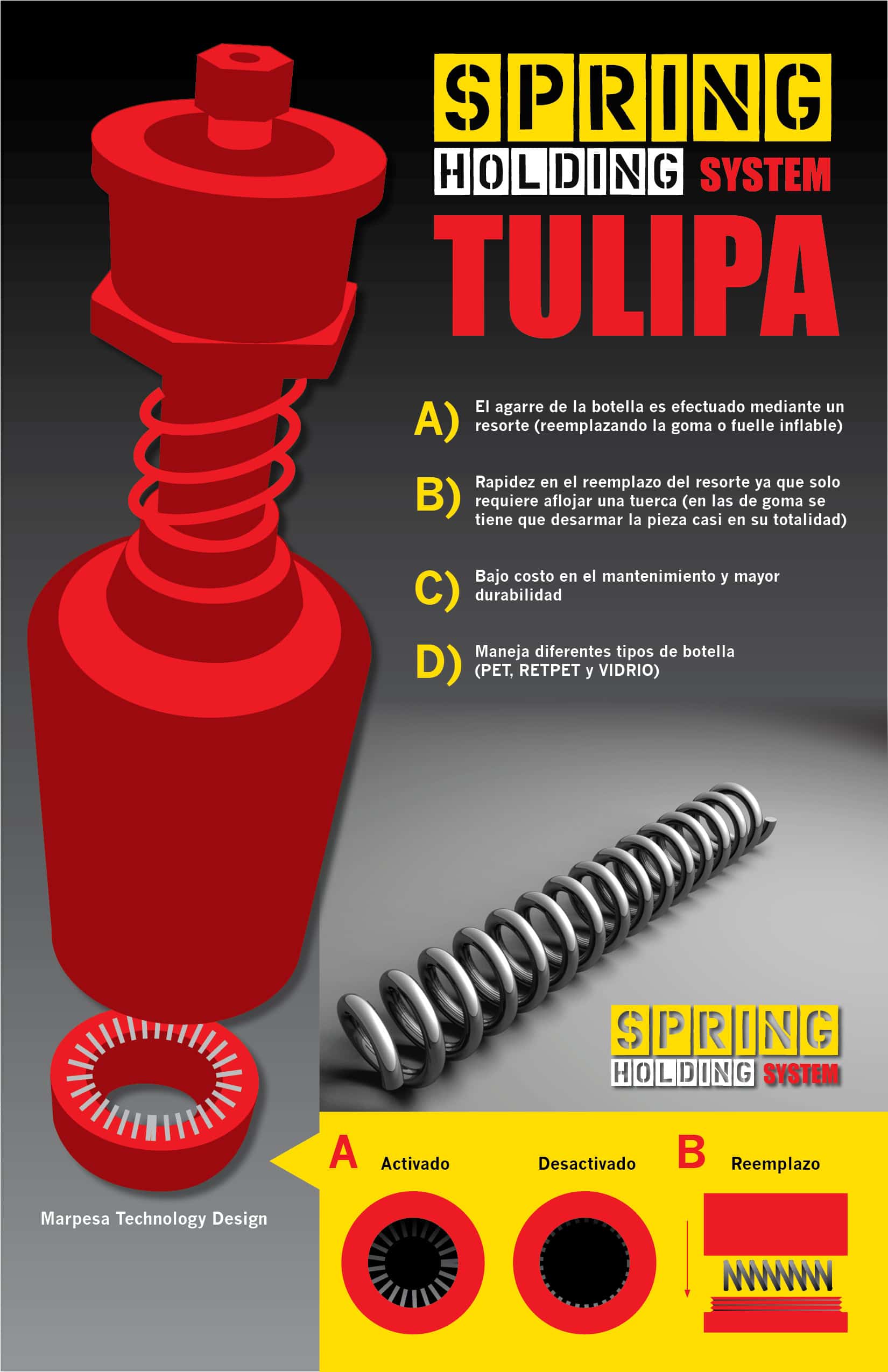 Tulipas